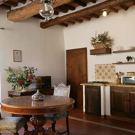B&B Il Molinello Asciano Buitenkant foto